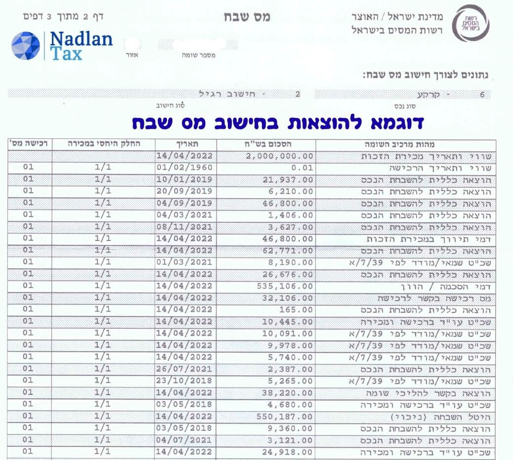 דוגמא להוצאות בחישוב מס שבח