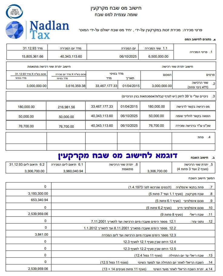 חישוב מס שבח מקרקעין