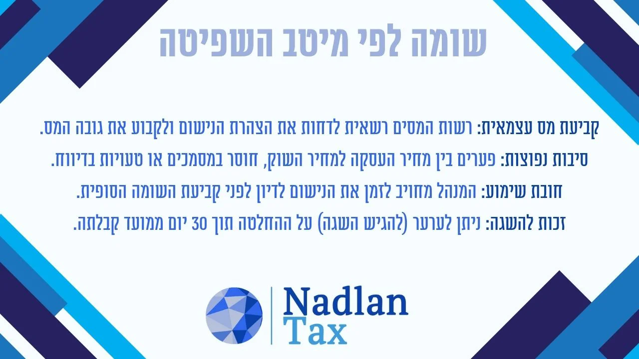 שומה לפי מיטב השפיטה