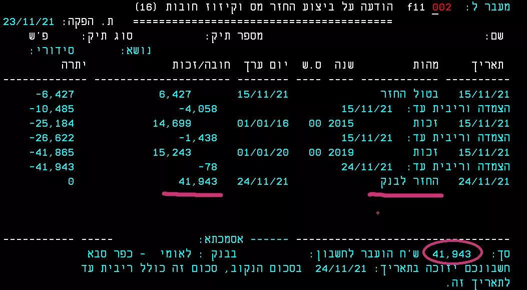 החזר מס שבח ירושה