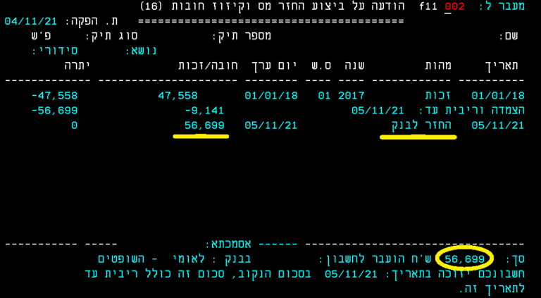 החזר מס שבח על מכירת דירה