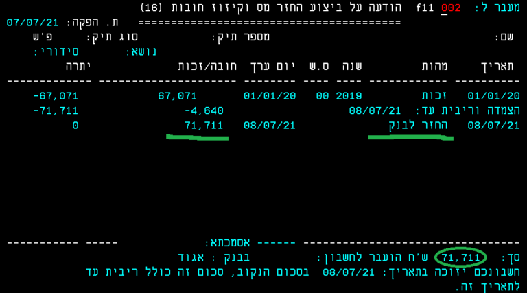 החזר מס שבח נכס מסחרי ירושה