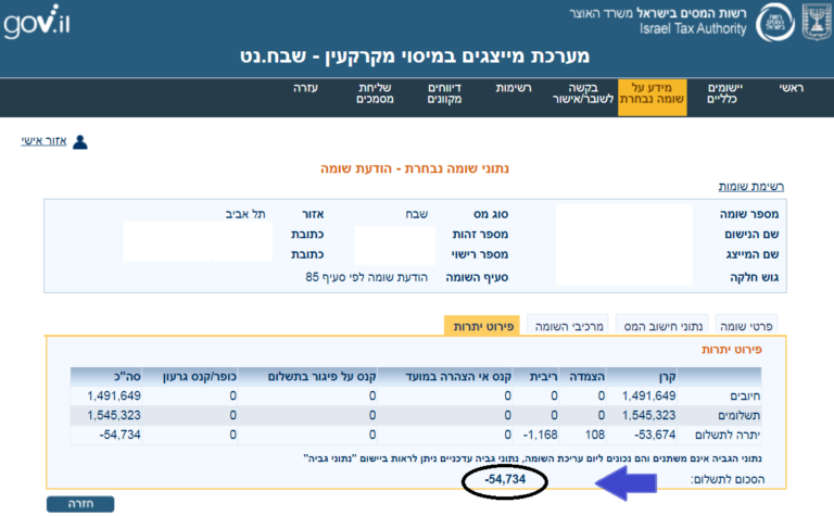 החזר מס שבח קרקע שדה דב הגוש הגדול תל אביב